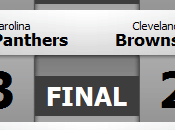 Resultados clasificaciones: Week