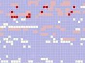 Cómo desfragmentar Linux