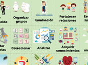 ¿Aprender divertido?