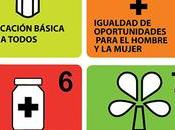 objetivos Milenio