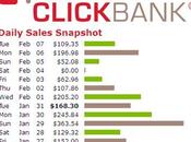 marketing afiliación Clickbank