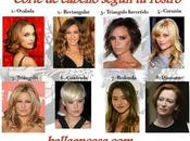 Aprender cortar cabello, paso