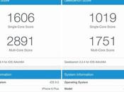 Cómo Siri gestiona modo bajo consumo