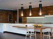 Cocinas Modernas