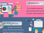 útiles consejos para aprendizaje efectivo