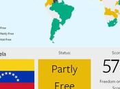Venezuela México alerta restricción libertades internet
