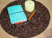 Diy: cómo transformar objeto decoupage.