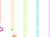 Grafomotricidad: Trazos fácil