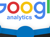 Google Analytics: cómo medir marketing contenidos