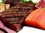 ¿Cuánta proteína absorbemos comida?
