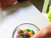 Relación entre comer exceso, emociones control cognitivo niños