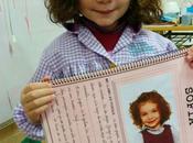 libro nombres: Sofía