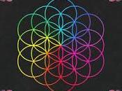 Coldplay Head Full Dreams (2015) nuevo significado aburrimiento