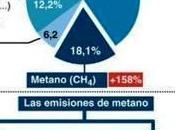años cambio climático provocará cerca millón muertes anuales infografía)