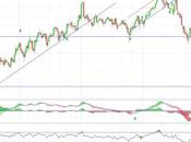 Mapfre testando soporte