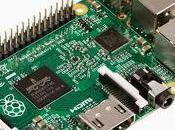 Presentando Raspberry