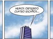 solución: Albert Rivera