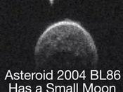 astronómico 2015