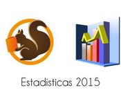 Repasando 2015 blog Estadísticas reflexiones