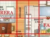 importancia trazar bien Mapa Bagua Feng Shui