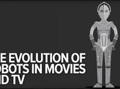 evolución robots cine televisión