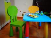 →Conjunto Infantil Mesa Sillas