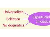 ¿Qué Espiritualidad Iniciática?