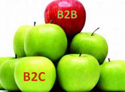 Estrategias ventas para PYMES EMPRENDEDORES