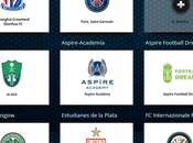 Alkass participación R.Madrid, partir Bein Sports (Horarios)