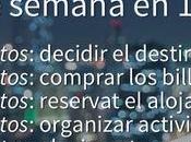 Productividad aplicada planificación viajes: organiza escapada semana hora