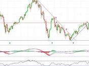 BBVA euros?