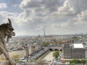 Admirar París desde Alturas