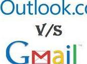 ¿Gmail Hotmail?