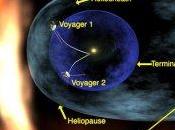 Voyager topa reducción viento solar limites Sistema Solar