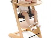 Trona evolutiva Zetta