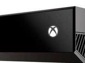 Xbox situaría millones consolas vendidas