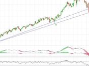 Ferrovial salvando soporte tick