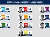 Cameron gana, perdemos todos.