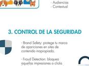 Personalizar Publicidad Temperatura, Dispositivo Geolocalización, realidad