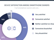 cada usuarios está satisfecho smartphones