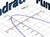 Quadratic Function Applications.