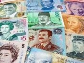 Caras Dinero