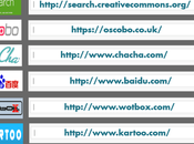 Descubre buscadores alternativos Google