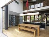 Loft Rustico Actual