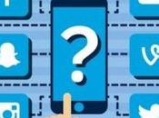 Elige mejor plataforma para marca, conoce perfiles usuarios utilizan