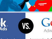 Facebook Google Adwords ¿qué plataforma elegir?