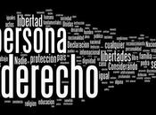 [Reedición] Derechos Humanos: Reflexiones sobre ellos Mundial 2014