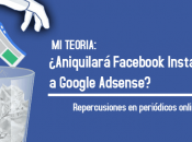 teoría sobre cómo Facebook Instant Articles aniquilará Google Adsense pondrá jaque periódicos blogs