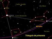 triángulo primavera