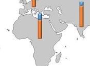 variación genética dominante poblaciones veganas facilita síntesis aceites grasos esenciales origen vegetal
